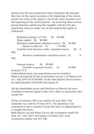 because the first pre-acquisition entry eliminates the amounts
that were in the equity accounts at the beginning of the current
period, but some of the equity is not in the same accounts as at
the beginning of the current period – by reversing those current
period transfers and having that together with the first pre-
acquisition entry we make sure all pre-acquisition equity is
eliminated.
Retained earnings (1/7/16) Dr 68 800
Share capital Dr 80 000
Business combination valuation reserve Dr 26 000
Shares in Jeff Ltd Cr 174 800
Transfer from business comb. valuation reserve Dr 4
480
Business combination valuation reserve Cr 4
480
General reserve Dr 20 000
Transfer to general reserve Cr 20 000
Exercise 27.9
Undervalued assets, pre-acquisition reserves transfers
Ethan Ltd acquired all the issued shares (ex div.) of Darren Ltd
on 1 July 2015 for $110 000. At this date Darren Ltd recorded a
dividend payable of $10 000 and equity of:
All the identifiable assets and liabilities of Darren Ltd were
recorded at amounts equal to their fair values at acquisition date
except for:
Of the inventories, 90% was sold by 30 June 2016. The
remainder was sold by 30 June 2017. The machinery was
considered to have a further 5-year life and it is depreciated on
a straight-line basis.
Both Darren Ltd and Ethan Ltd use the revaluation model for
land. At 1 July 2015, the balance of Ethan Ltd’s asset
revaluation surplus was $13 500.
 