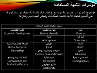 ‫المستدامة‬ ‫التنمية‬ ‫مؤشرات‬

‫مواايع‬ ‫ربعة‬ ‫تحل‬ ‫المؤشرال‬ ‫تندرج‬
(
‫مؤسسات‬ ،‫بيئية‬ ،‫اقتصادية‬ ،‫اتتماعية‬
‫ية‬
)
‫تؤكد‬
‫ركائزها‬ ‫دمج‬ ‫همية‬ ‫وتعكس‬ ،‫المستدامة‬ ‫للتنمية‬ ‫األبعاد‬ ‫المتعدد‬ ‫الطابع‬ ‫على‬
.
‫المستدامة‬ ‫التنمية‬ ‫مؤشرات‬ ‫محاور‬
‫االقتصادية‬ ‫التنمية‬
Economic Development
‫الطبيعية‬ ‫الكوارث‬
Natural Hazards
‫الفقر‬
Poverty
‫المناخ‬
Atmosphere
‫الحوكمة‬
Governance
‫العالمية‬ ‫االقتصادية‬ ‫الشراكة‬
Global Economic
Partnership
‫األرض‬
Land
‫الصحة‬
Health
‫والسواحل‬ ‫والبحار‬ ‫المحيطات‬
Oceans, Seas and Coasts
‫التعليم‬
Education
‫واإلنتاج‬ ‫االستهالك‬ ‫أنماط‬
Consumption and
Production Patterns
‫العذبة‬ ‫المياه‬
Freshwater
‫السكانية‬ ‫الخصائص‬
Demographics
‫البيولوجي‬ ‫التنوع‬
Biodiversity
 