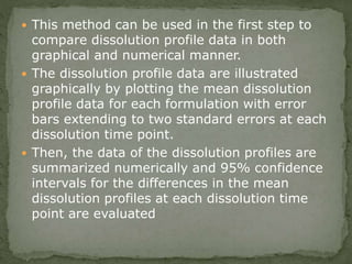  This method can be used in the first step to
compare dissolution profile data in both
graphical and numerical manner.
 The dissolution profile data are illustrated
graphically by plotting the mean dissolution
profile data for each formulation with error
bars extending to two standard errors at each
dissolution time point.
 Then, the data of the dissolution profiles are
summarized numerically and 95% confidence
intervals for the differences in the mean
dissolution profiles at each dissolution time
point are evaluated
 