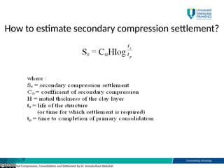 Secondary Compression Comprehensive Guide to Soil Compression, Consolidation, and Settlement ...