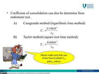 Comprehensive Guide to Soil Compression, Consolidation, and Settlement ...
