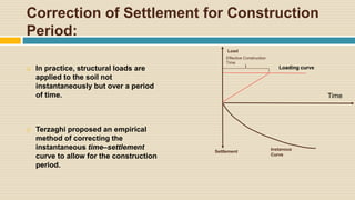 Correction of Settlement for Construction
Period:
 In practice, structural loads are
applied to the soil not
instantaneously but over a period
of time.
 Terzaghi proposed an empirical
method of correcting the
instantaneous time–settlement
curve to allow for the construction
period.
Load
Settlement
Loading curve
Instanous
Curve
Effective Construction
Time
Time
 