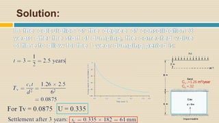 Solution:
Cv ,=1.26 m2/year
Cc =.32
 