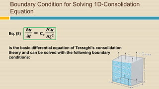 Eq. (8)
is the basic differential equation of Terzaghi’s consolidation
theory and can be solved with the following boundary
conditions:
Boundary Condition for Solving 1D-Consolidation
Equation
 