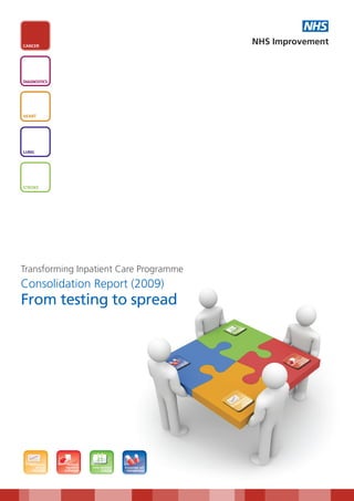 NHS
CANCER
                                        NHS Improvement



DIAGNOSTICS




HEART




LUNG




STROKE




Transforming Inpatient Care Programme
Consolidation Report (2009)
From testing to spread
 