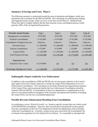 Indianapolis/Marion County Law Enforcement Consolidation Phase I Report 14
Summary of Savings and Costs: Phase I
The following summary is constructed around the areas of operations and budgets, which were
presented to the Committee by the IPD and MCSD. The Consultants are offering their findings
and suggested yearly savings, which can serve as the basis for the Phase II - Detailed Study.
Please note that it is highly unlikely that the final outcome of any consolidation process would
generate 100% of the savings/benefit projections.
Indianapolis Airport Authority Law Enforcement
In addition to the consolidation of IPD and MCSD, the Act also grants authority to the Council
upon approval from the Airport Authority to include the Airport Police Department in its Law
Enforcement Consolidation. The Consultants reviewed the financial and organizational structure
of the Airport Police and recommend initially that Law Enforcement Consolidation should be
limited to IPD and MCSD. If consolidation of these two departments is completed then at that
point we recommend further investigation of the economic and operational feasibility of merging
the Airport Police into the new consolidated department.
Possible Revenue Enhancement Resulting from Consolidation
In a preliminary review, Wabash Scientific, inc. found no specific revenue that was a direct result
of the IPD/MCSD consolidation. However, their research did reveal potential revenue gained
from the consolidation of the City's Fire Department and the fire departments of the townships
within the Consolidated City. Currently, certain excise taxes received by the Consolidated City
are based on the population of a Fire Special Service District. It is reasonable to anticipate that
Potential Annual Savings Year 1 Year 2 Year 5 Year 10
Management Consolidation ~ $225,000 ~ $225,000 ~ $225,000 ~ $225,000
Facilities Consolidation ~ $ 162,000 ~ $ 162,000 ~ $ 162,000 ~ $ 162,000
Consolidation of Support Services Unknown Unknown Unknown Unknown
Personnel Issues ~ $ 1,800,000 ~ $ 1,800,000 ~ $ 1,800,000 ~ $ 1,800,000
Pension Contributions ~ $ 25,000 ~ $ 50,000 ~ 125,000 ~ $250,000
Contract Parity ~ $ 1,464,000 ~ $ 1,464,000 ~ $ 1,464,000 ~ $ 1,464,000
Total Projected Savings ~ $ 3,676,000 ~ $ 3,701,000 ~ $ 3,776,000 ~ $ 3,901,000
Projected Costs
Transition (Year 1 only) ~$ (270,000) $ 0 $ 0 $ 0
Net Savings (Savings less Costs) ~ $ 3,406,000 ~ $ 3,701,000 ~ $ 3,776,000 ~ $ 3,901,000
 