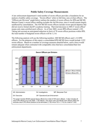Indianapolis/Marion County Law Enforcement Consolidation Phase I Report 7
Public Safety Coverage Measurements
A law enforcement department‟s total number of sworn officers provides a foundation for an
analysis of public safety coverage. „Sworn officer‟ refers to full-time, non-civilian officers. The
“Officers per Division” graph below outlines the number of sworn officers for IPD and MCSD.
Marion County‟s sworn officer staffing excludes the Jail Division, since it would remain largely
unaffected by consolidation. The 436 MCSD sworn officers include sworn special deputies that
did not receive formal sheriff‟s academy training. That total decreases to 408 if „sworn officer‟
means only state-certified merit officers. As of July 2005, sworn IPD officers totaled 1,192.
Taking into account an anticipated reduction in force of 78 sworn officer positions within IPD,
the total number of budgeted sworn officers will be 1,114.
The following analysis will use the following numbers: 408 MCSD officers and 1,114 IPD
officers. For the purposes of this report, a consolidated IPD-MCSD force would include 1,522
sworn officers. Based on a number of coverage measures detailed below, such a force would
remain adequate when contrasted with comparable cities that have consolidated their law
enforcement departments.
87
32
26
27
208
112
849
265
22
0
0%
20%
40%
60%
80%
100%
AD EX IN OP MP
Sworn Officers per Division
Sworn Officers MCSD
Sworn Officers IPD
AD: Administration IN: Investigations MP: Manpower Pool
EX: Executive OP: Operations/Law Enforcement
The graph includes MCSD special deputy officers for a total of 436 sworn officers. It also includes all
sworn IPD officers as of July 2005: 1,192 officers. This report uses only MCSD merit officers (408) and
excludes sworn IPD officer positions to be eliminated (1,192 minus 78 or 1,114) for a total of 1,522.
 