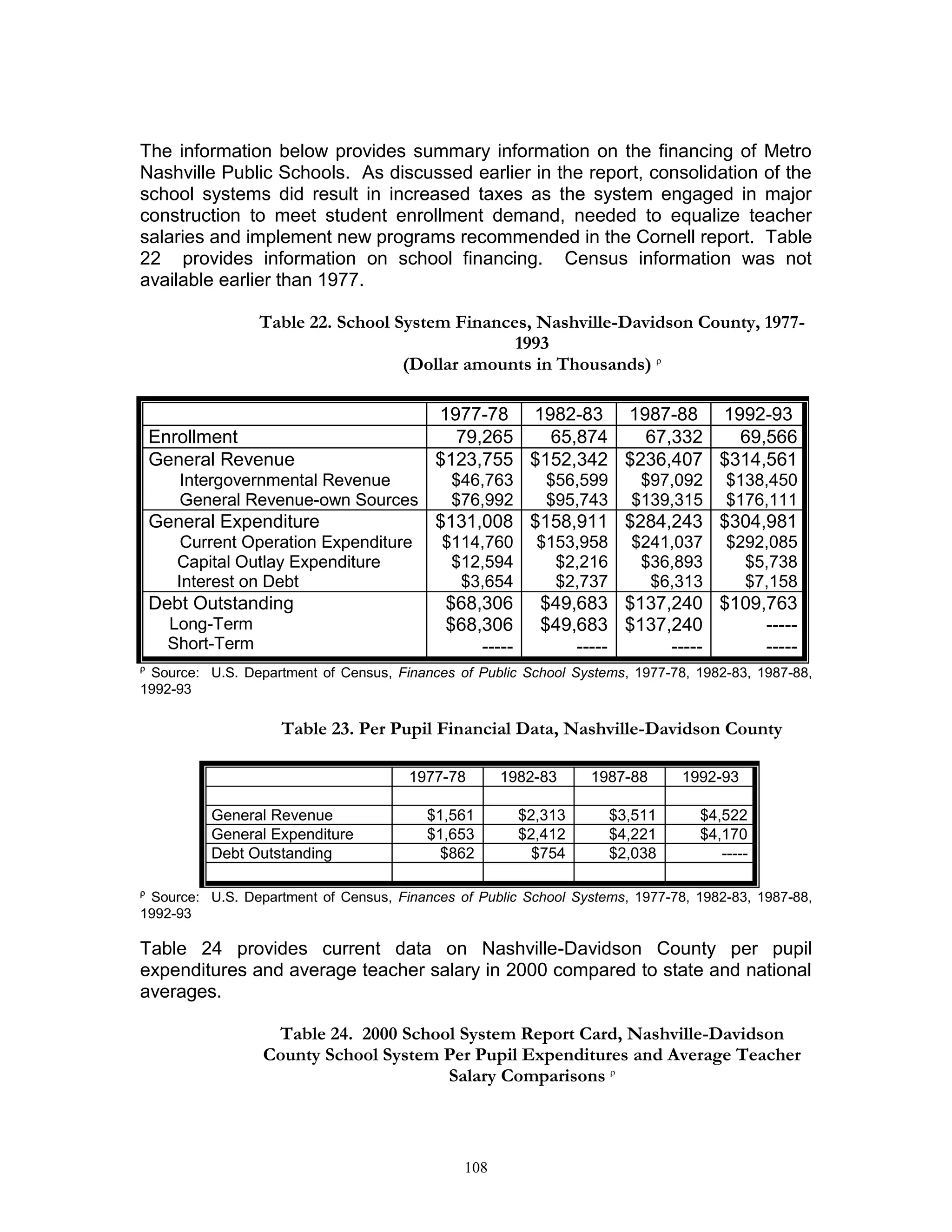 Consolidation study 1