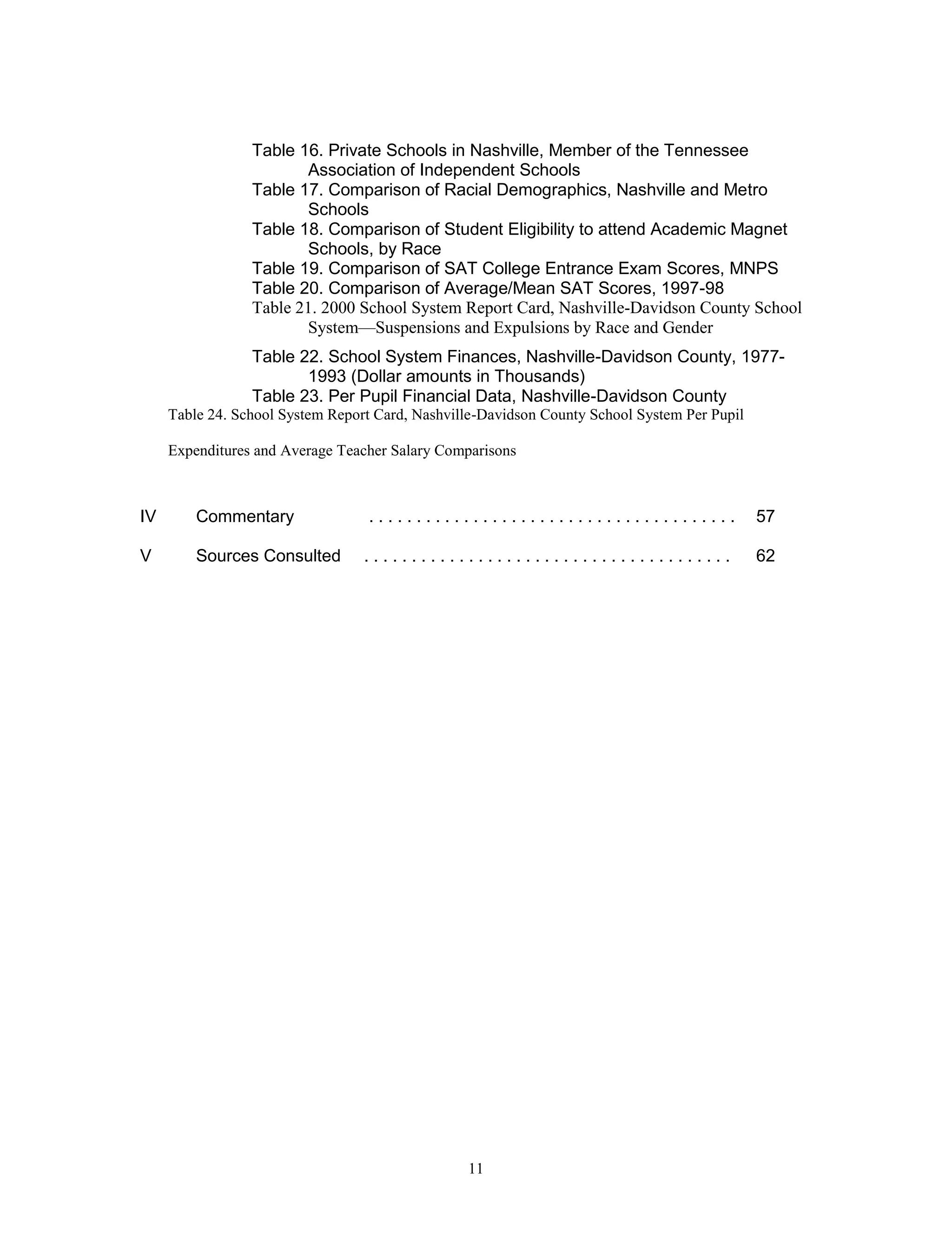 Consolidation study 1