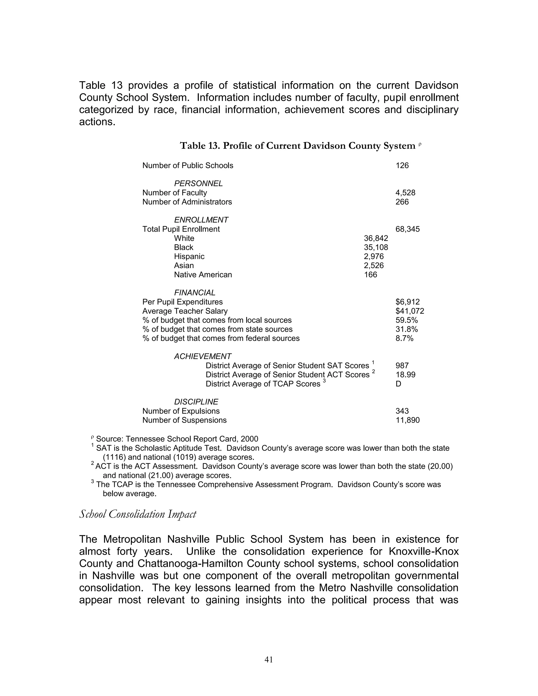 Consolidation study 1