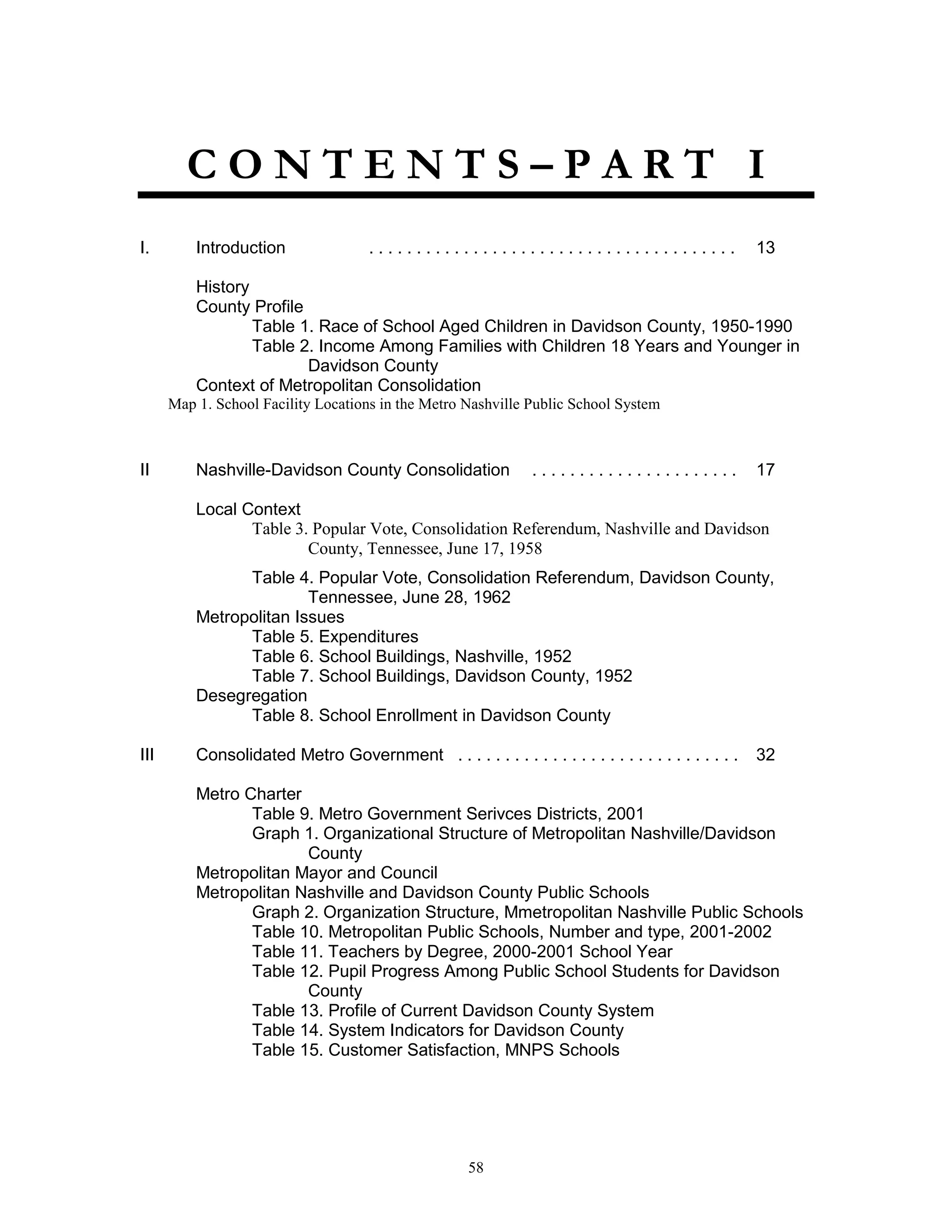 Consolidation study 1