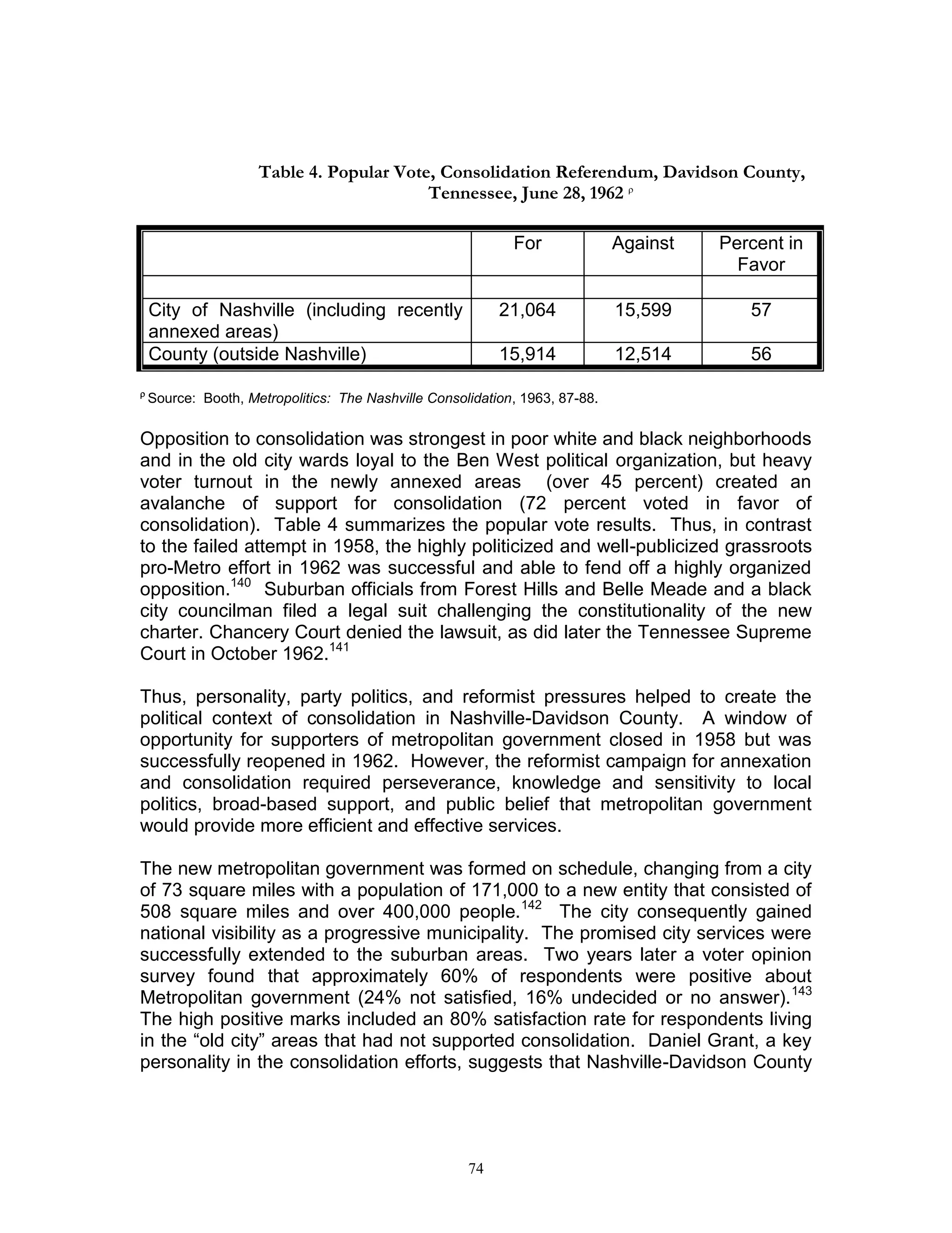 Consolidation study 1