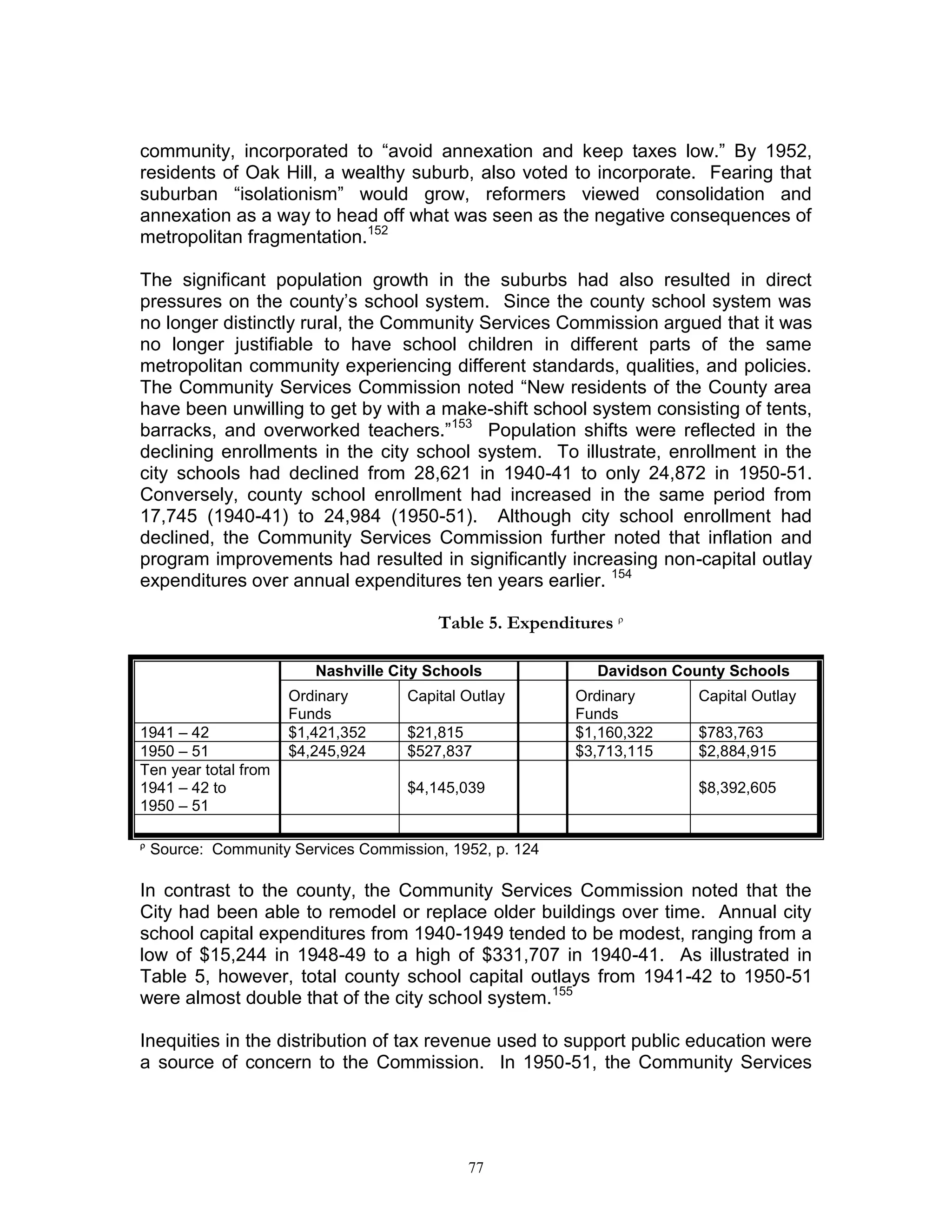 Consolidation study 1