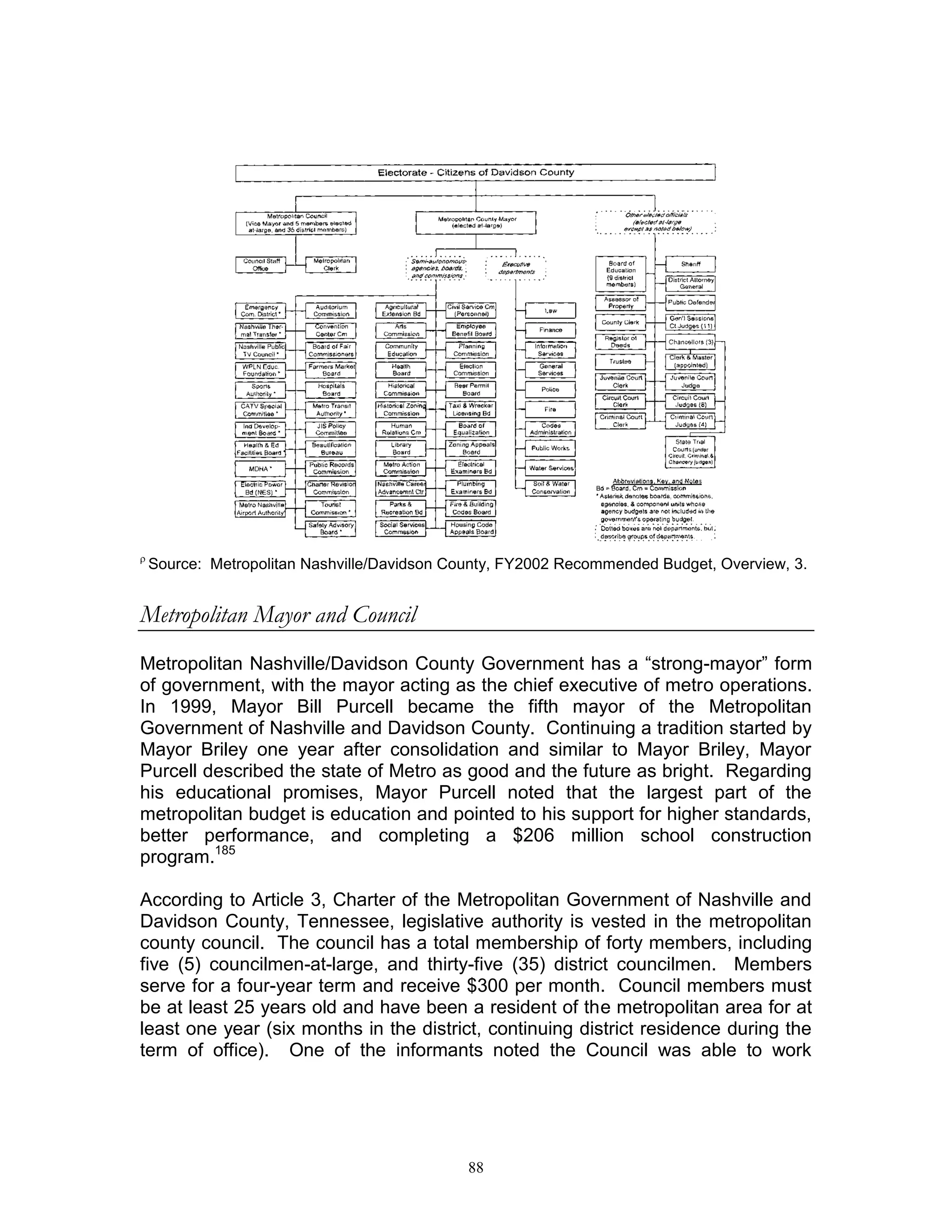 Consolidation study 1
