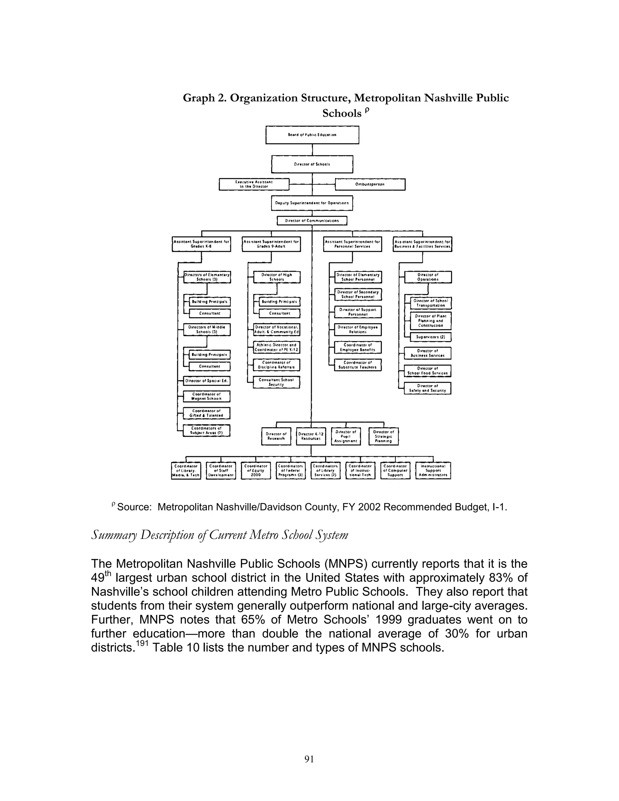 Consolidation study 1