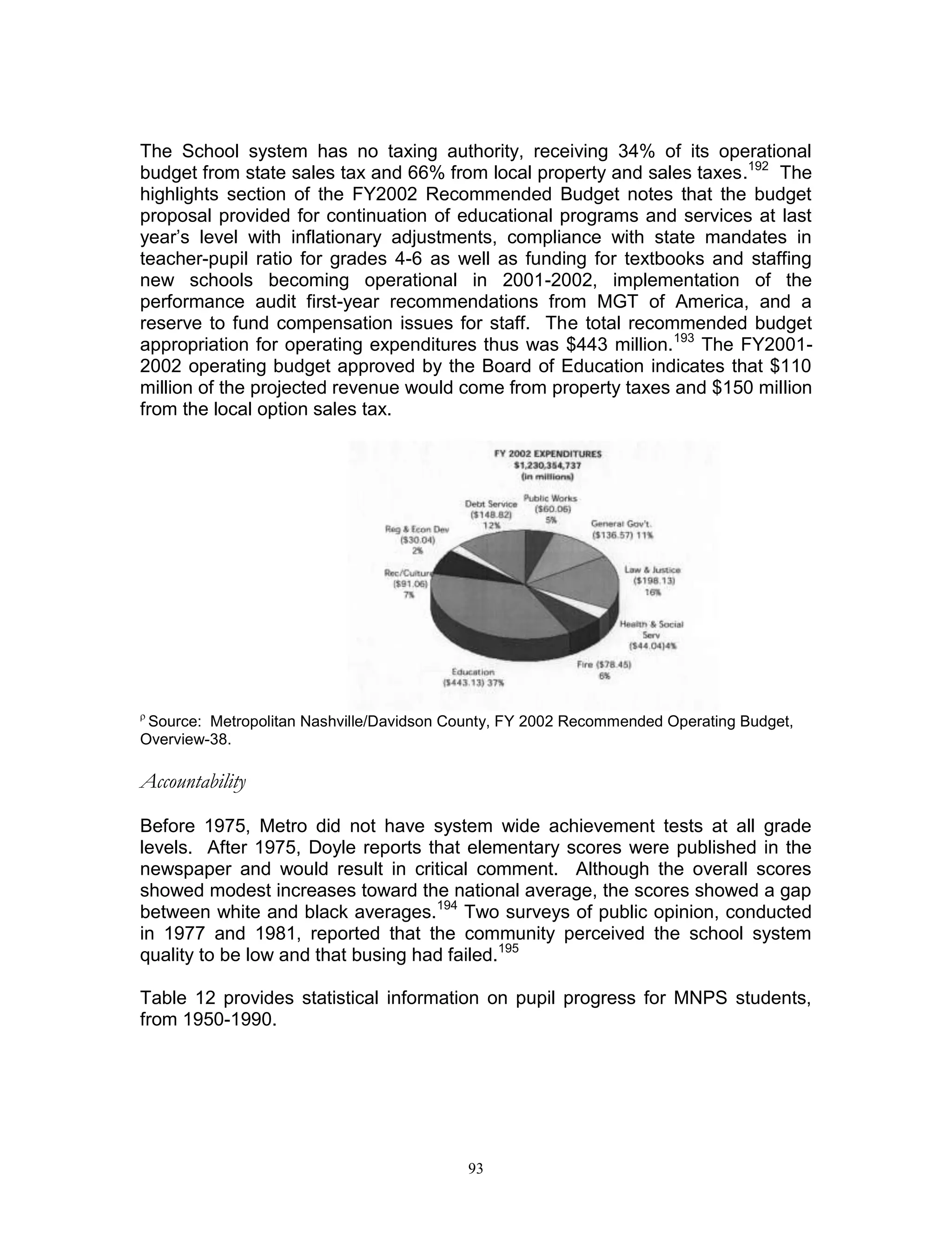 Consolidation study 1