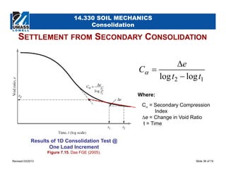 Secondary Compression Consolidation theory | PDF