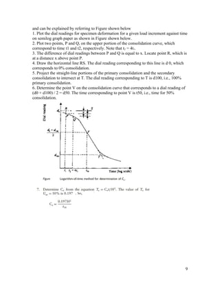 and can be explained by referring to Figure shown below
1. Plot the dial readings for specimen deformation for a given load increment against time
on semilog graph paper as shown in Figure shown below.
2. Plot two points, P and Q, on the upper portion of the consolidation curve, which
correspond to time t1 and t2, respectively. Note that t2 = 4t1.
3. The difference of dial readings between P and Q is equal to x. Locate point R, which is
at a distance x above point P.
4. Draw the horizontal line RS. The dial reading corresponding to this line is d 0, which
corresponds to 0% consolidation.
5. Project the straight-line portions of the primary consolidation and the secondary
consolidation to intersect at T. The dial reading corresponding to T is d100, i.e., 100%
primary consolidation.
6. Determine the point V on the consolidation curve that corresponds to a dial reading of
(d0 + d100) / 2 = d50. The time corresponding to point V is t50, i.e., time for 50%
consolidation.
9
 