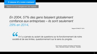 1
0
En 2004, 57% des gens faisaient globalement
confiance aux entreprises – ils sont seulement
29% en 2014.
Il n’y a jamais eu autant de questions sur le fonctionnement de notre
société et de ses limites, questionnement sur le sens du progrès.
Rapport ETHNICITY 2014
Victor Ferreira, président cofondateur de Newmanity,
Dans « Revolution durable » de Ethicity – Greenflex
1 - 3 raisons d’y croire vraiment
Raison n°2 /Un dérèglement des repères
10
“
 