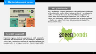 L’épargne engagée, c’est ce que propose le crédit coopératif à
ses clients. En choisissant le type de cause pour laquelle nous
voulons agir, nous pouvons trouver le placement adéquat, qui
nous permettra de conjuguer rendement et action responsable.
Pour accélérer la transition énergétique, de plus en plus d’entreprises
et de collectivités locales utilisent les « green bonds » ou obligations
vertes pour trouver des fonds. Sur le marché des obligations, les
vertes et les standards sont peu différentes. Une exception : les
vertes sont destinées à financer uniquement des projets écologiques
– et elles sont aujourd’hui mieux côtées que les standards. D’où
l’engouement accru!
2 – Manifestations côté consos
Le crédit coopératif
Les « green bonds »
29
 