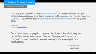 Dans l’économie rouge [sic., comprendre: économie industrielle], on
ne peut jamais se rembourser. On cherche à gagner toujours plus
d’argent, on court après les ventes, on rogne sur les marges des
producteurs.
52% des gens déclarent vouloir consommer mieux, et cela passe avant tout par
acheter des produits qui durent plus longtemps (44%), acheter des produits bons pour
la santé (37%), acheter des produits respectueux de l’environnement et de qualité
(36%).
OBSOCO 2012
Voir l’étude: http://bit.ly/XRMNwS
Gunter Pauli, fondateur de
l’entreprise Ecover
dans We Demain n°3
1 - 3 raisons d’y croire vraiment
Raison n°1 : Illustrations
8
 