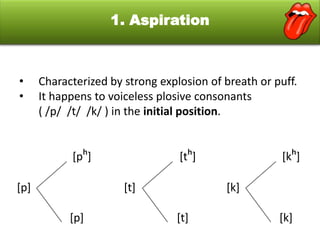 1. Aspiration

•
•

Characterized by strong explosion of breath or puff.
It happens to voiceless plosive consonants
( /p/ /t/ /k/ ) in the initial position.

[pʰ]

[p]

[tʰ]

[t]
[p]

[kʰ]

[k]
[t]

[k]

 