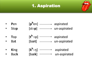 1. Aspiration

•
•

Pen
Stop

[pʰen]
[stɒp]

aspirated
un-aspirated

•
•

Top
Bat

[tʰ ɒp]
[bæt]

aspirated
un-aspirated

•
•

King
Back

[kʰɪŋ]
[bæk]

aspirated
un-aspirated

 