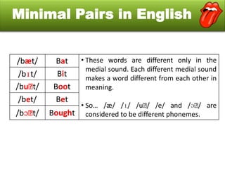 Minimal Pairs in English

/bæt/
/bɪt/
/buː
t/
/bet/
/bɔː
t/

Bat
Bit
Boot
Bet

• These words are different only in the
medial sound. Each different medial sound
makes a word different from each other in
meaning.

• So… /æ/ /ɪ/ /uː /e/ and /ɔː are
/
/
Bought considered to be different phonemes.

 