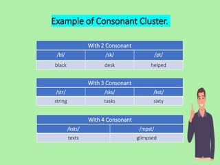 Example of Consonant Cluster.
With 2 Consonant
/bl/ /sk/ /pt/
black desk helped
With 3 Consonant
/str/ /sks/ /kst/
string ...