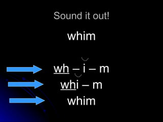 Sound it out! whim wh  – i – m wh i – m whim 