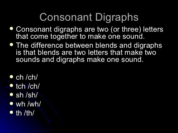consonant digraphs powerpoint th powerpoint