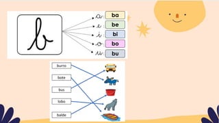 ba
be
bi
bo
bu
burro
bote
bus
lobo
balde