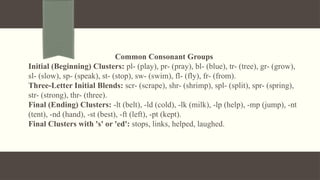 Comprehensive Guide to English Consonant Clusters and Blends for ...