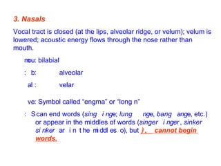 Consonants | PPT