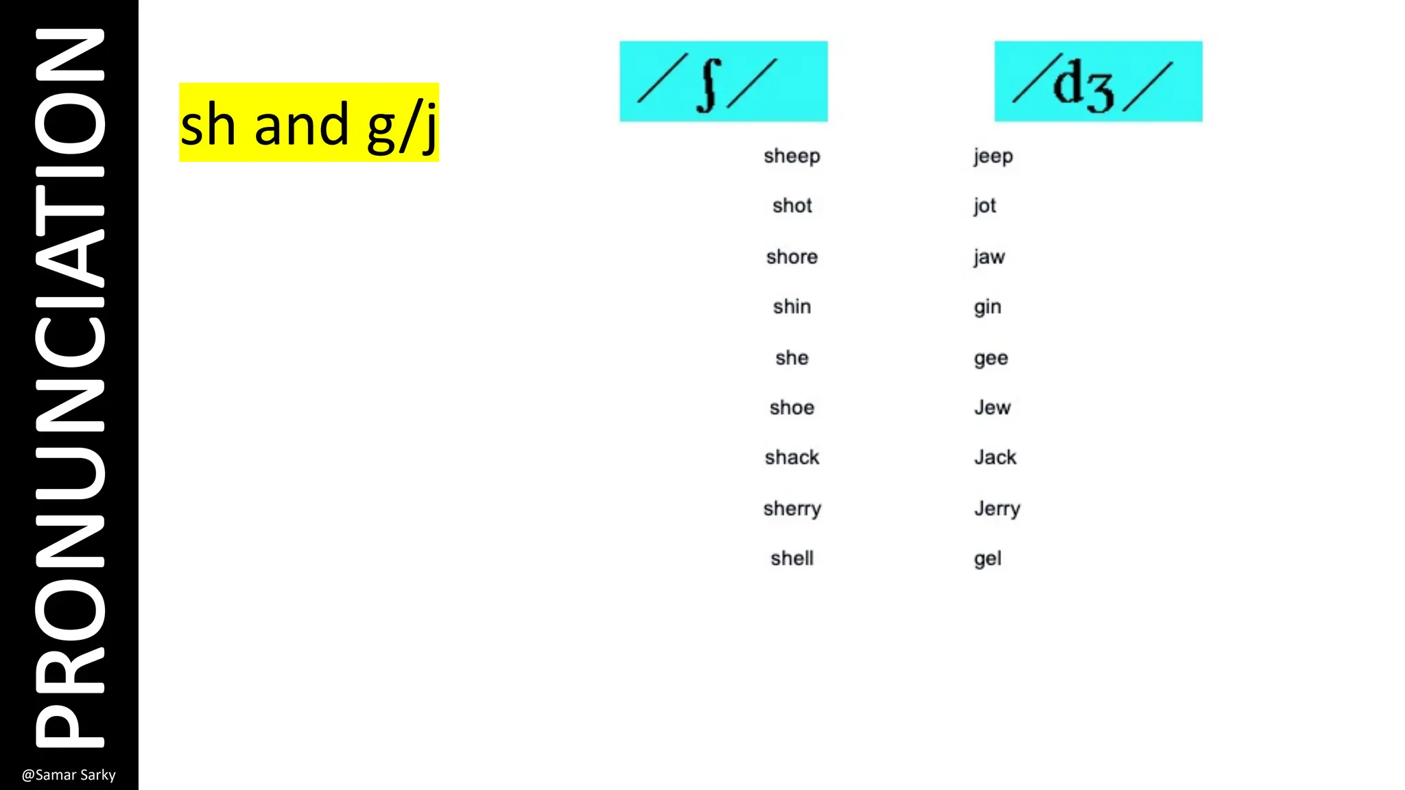 @Samar Sarky
@Samar Sarky
sh and g/j
 