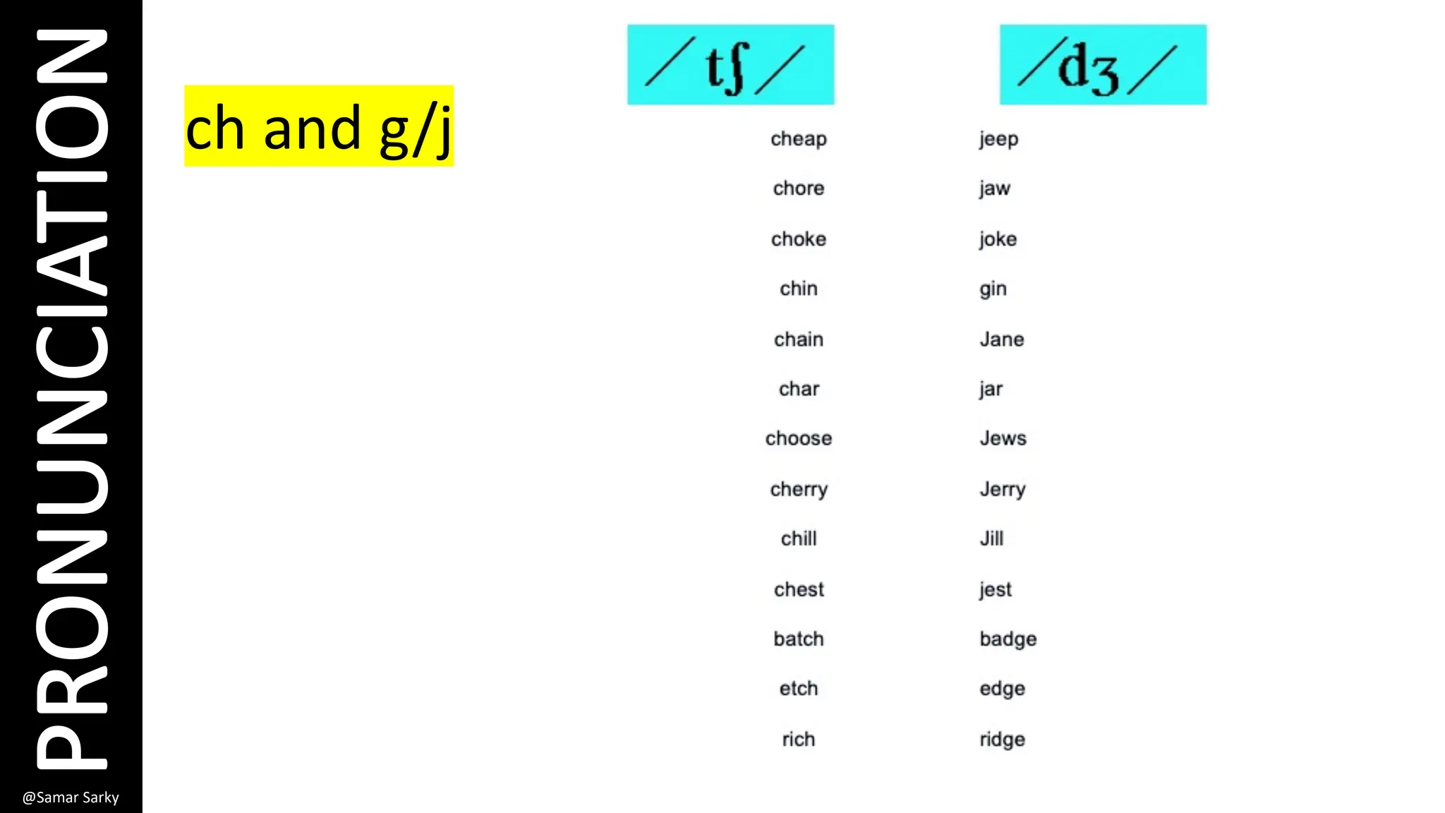 @Samar Sarky
@Samar Sarky
ch and g/j
 