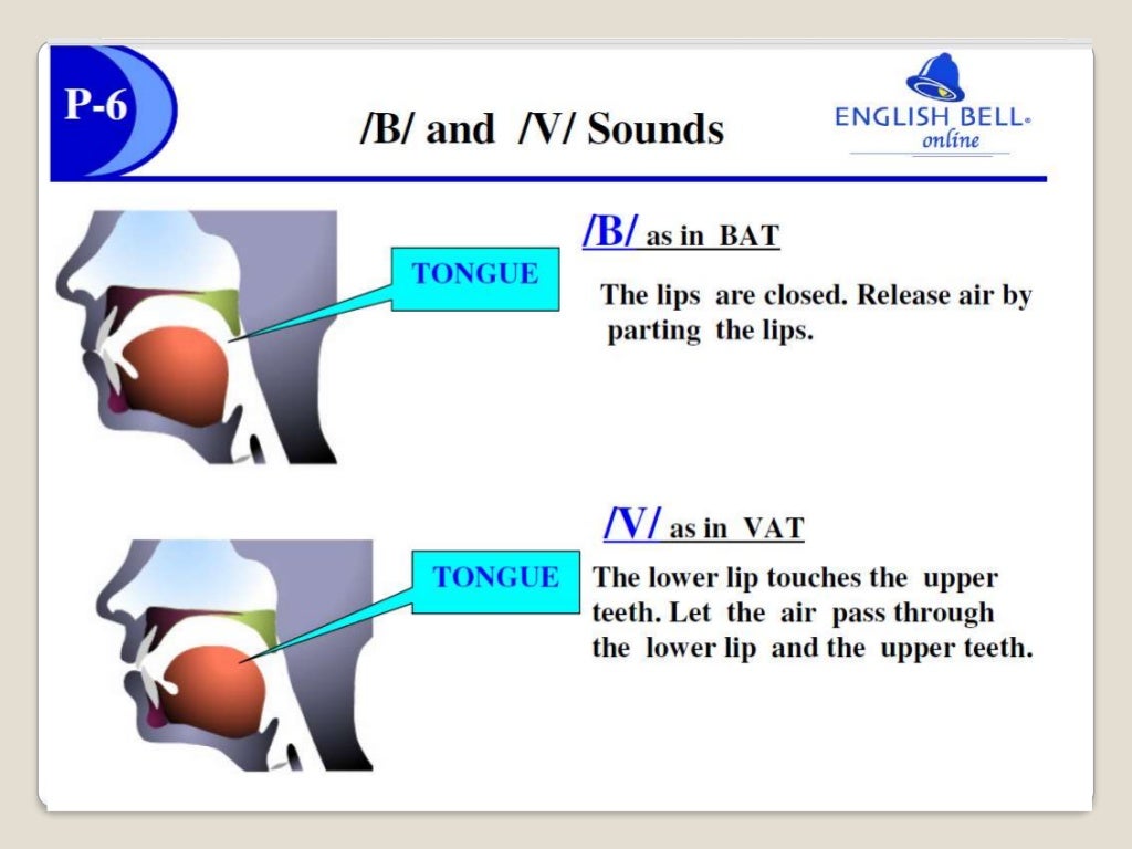 Consonant sounds