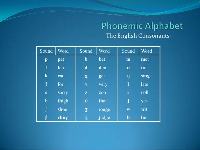 Consonant sounds