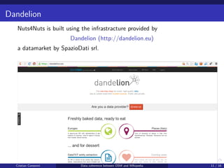 Dandelion
Nuts4Nuts is built using the infrastracture provided by
Dandelion (http://dandelion.eu)
a datamarket by SpazioDa...