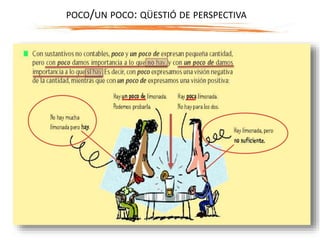 POCO/UN POCO: QÜESTIÓ DE PERSPECTIVA
 
