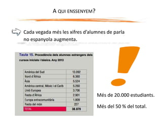 Cada vegada més les xifres d’alumnes de parla
no espanyola augmenta.
Més de 20.000 estudiants.
Més del 50 % del total.
A QUI ENSSENYEM?
 