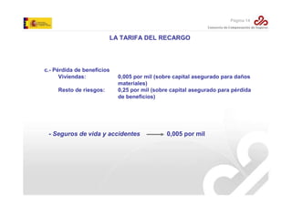 Página 14

LA TARIFA DEL RECARGO

c.- Pérdida de beneficios
Viviendas:
Resto de riesgos:

0,005 por mil (sobre capital asegurado para daños
materiales)
0,25 por mil (sobre capital asegurado para pérdida
de beneficios)

- Seguros de vida y accidentes

0,005 por mil

 