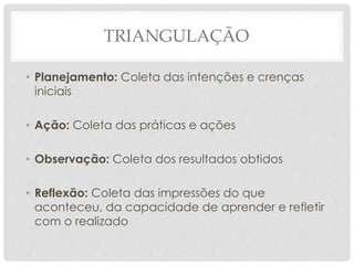 TRIANGULAÇÃO
• Planejamento: Coleta das intenções e crenças
iniciais
• Ação: Coleta das práticas e ações
• Observação: Coleta dos resultados obtidos
• Reflexão: Coleta das impressões do que
aconteceu, da capacidade de aprender e refletir
com o realizado
 
