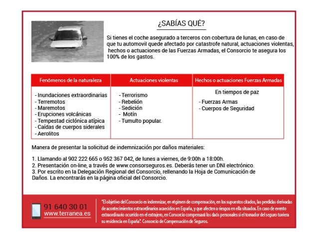 Inkludierte Reiseversicherung  Card Complete Service Bank Ag