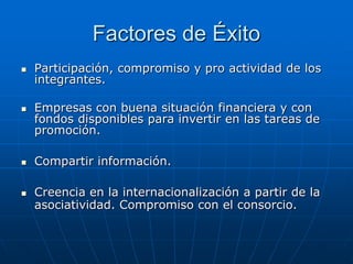 Factores de Éxito








Participación, compromiso y pro actividad de los
integrantes.
Empresas con buena situación financiera y con
fondos disponibles para invertir en las tareas de
promoción.
Compartir información.
Creencia en la internacionalización a partir de la
asociatividad. Compromiso con el consorcio.

 