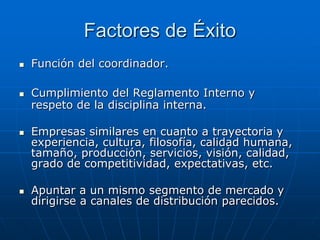 Factores de Éxito








Función del coordinador.
Cumplimiento del Reglamento Interno y
respeto de la disciplina interna.

Empresas similares en cuanto a trayectoria y
experiencia, cultura, filosofía, calidad humana,
tamaño, producción, servicios, visión, calidad,
grado de competitividad, expectativas, etc.
Apuntar a un mismo segmento de mercado y
dirigirse a canales de distribución parecidos.

 