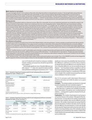 RESEARCH METHODS  REPORTING 
Box 6 | Intention-to-treat analysis 
The special strength of the RCT is the avoidance of bias when allocating interventions to trial participants (see box 1). That strength allows strong inferences 
about cause and effect that are not justified with other study designs. In order to preserve fully the huge benefit of randomisation we should include all 
randomised participants in the analysis, all retained in the group to which they were allocated. Those two conditions define an “intention-to-treat” analysis, 
which is widely recommended as the preferred analysis strategy.18 223 Intention-to-treat analysis corresponds to analysing the groups exactly as randomised. 
Strict intention-to-treat analysis is often hard to achieve for two main reasons—missing outcomes for some participants and non-adherence to the trial protocol. 
Missing outcomes 
Many trialists exclude patients without an observed outcome. Often this is reasonable, but once any randomised participants are excluded the analysis is not 
strictly an intention-to-treat analysis. Indeed, most randomised trials have some missing observations. Trialists effectively must choose between omitting 
the participants without final outcome data or imputing their missing outcome data.225 A “complete case” (or “available case”) analysis includes only those 
whose outcome is known. While a few missing outcomes will not cause a problem, in half of trials more than 10% of randomised patients may have missing 
outcomes.226 This common approach will lose power by reducing the sample size, and bias may well be introduced if being lost to follow-up is related to a 
patient’s response to treatment. There should be concern when the frequency or the causes of dropping out differ between the intervention groups. 
Participants with missing outcomes can be included in the analysis only if their outcomes are imputed (that is, their outcomes are estimated from other 
information that was collected). Imputation of the missing data allows the analysis to conform to intention-to-treat analysis but requires strong assumptions, 
which may be hard to justify.227 Simple imputation methods are appealing, but their use may be inadvisable. In particular, a widely used method is “last 
observation carried forward” in which missing final values of the outcome variable are replaced by the last known value before the participant was lost to follow 
up. This is appealing through its simplicity, but the method may introduce bias,228 and no allowance is made for the uncertainty of imputation.229 Many authors 
have severely criticised last observation carried forward.229-231 
Non-adherence to the protocol 
A separate issue is that the trial protocol may not have been followed fully for some trial participants. Common examples are participants who did not meet the 
inclusion criteria (such as wrong diagnosis, too young), received a proscribed co-intervention, did not take all the intended treatment, or received a different 
treatment or no intervention. The simple way to deal with any protocol deviations is to ignore them: all participants can be included in the analysis regardless of 
adherence to the protocol, and this is the intention-to-treat approach. Thus, exclusion of any participants for such reasons is incompatible with intention-to-treat 
analysis. 
The term “modified intention-to-treat” is quite widely used to describe an analysis that excludes participants who did not adequately adhere to the protocol, 
in particular those who did not receive a defined minimum amount of the intervention.232 An alternative term is “per protocol.” Though a per protocol analysis 
may be appropriate in some settings, it should be properly labelled as a non-randomised, observational comparison. Any exclusion of patients from the analysis 
compromises the randomisation and may lead to bias in the results. 
Like “intention-to-treat,” none of these other labels reliably clarifies exactly which patients were included. Thus, in the CONSORT checklist we have dropped the 
specific request for intention-to-treat analysis in favour of a clear description of exactly who was included in each analysis. 
significance tests assess the probability that observed base-line 
diFerences could have occurred by chance; however, 
we already know that any diFerences are caused by chance. 
Tests of baseline diFerences are not necessarily wrong, just 
illogical.G88 Such hypothesis testing is superfluous and can 
mislead investigators and their readers. Rather, comparisons 
at baseline should be based on consideration of the prog-nostic 
strength of the variables measured and the size of any 
chance imbalances that have occurred.G88 
Item 16. For each group, number of participants (denominator) 
included in each analysis and whether the analysis was by original 
assigned groups 
Examples—“The primary analysis was intention-to-treat and 
involved all patients who were randomly assigned.”G8G 
“One patient in the alendronate group was lost to follow 
up; thus data from S8 patients were available for the inten-tion- 
to-treat analysis. Five patients were considered protocol 
violators … consequently GL patients remained for the per-protocol 
analyses.”G8S 
Explanation—The number of participants in each group is 
an essential element of the analyses. Although the flow dia-gram 
(see item 8Sa) may indicate the numbers of participants 
analysed, these numbers often vary for diFerent outcome 
measures. The number of participants per group should be 
given for all analyses. For binary outcomes, (such as risk ratio 
and risk diFerence) the denominators or event rates should 
also be reported. Expressing results as fractions also aids the 
reader in assessing whether some of the randomly assigned 
participants were excluded from the analysis. It follows that 
results should not be presented solely as summary measures, 
such as relative risks. 
ease I to IV) should not be treated as continuous variables; 
instead, numbers and proportions should be reported for 
each category.TY 8UU 
Unfortunately significance tests of baseline diFerences are 
still commonGS SG G8N; they were reported in half of HN RCTs 
trials published in leading general journals in 8MMU.8YS Such 
Table 5 | Example of reporting of summary results for each study group (binary outcomes).* 
(Adapted from table ( of Mease et al*)V) 
Endpoint 
Number (%) 
Etanercept (n=V)) Placebo (n=V)) Risk difference (NQ% CI) 
Primary endpoint 
Achieved PsARC at !G 
weeks 
GA (VQ) Q (GI) AI% (?? to VI) 
Secondary endpoint 
Proportion of patients 
meeting ACR criteria: 
ACRGZ GG (QI) ? (!I) AZ% (?Z to VZ) 
ACR@Z !@ (@Z) ! (I) ?Q% (GV to AA) 
ACRQZ ? (!I) Z (Z) !I% (! to GA) 
*See also example for item Aa. 
PsARC=psoriatic arthritis response criteria. ACR=American College of Rheumatology. 
Table 6 | Example of reporting of summary results for each study group (continuous outcomes). 
(Adapted from table V of van Linschoten(VR) 
Exercise therapy (n=ZQ) Control (n=ZZ) Adjusted 
difference* (NQ% 
CI) at *( months 
Baseline 
(mean (SD)) 
*( months (mean 
(SD)) 
Baseline (mean 
(SD)) 
*( months 
(mean (SD)) 
Function score 
(Z-!ZZ) 
A?.? (!I.Y) VI.G (!?.V) A@.Y (!@.G) QY.V (!Q.@) ?.@G (−Z.QI to 
Y.QA) 
Pain at rest 
(Z-!ZZ) 
?.!? (G.I) !.?I (G.G) ?.ZI (G.I) G.A! (G.Y) −!.GY (−G.!A to 
−Z.?G) 
Pain on activity 
(Z-!ZZ) 
A.IG (G.G) G.@Q (G.Y) @.YQ (G.I) I.@? (I.IV) −!.!Y (−G.GG to 
−Z.!A) 
*Function score adjusted for baseline, age, and duration of symptoms. 
BMJ Page 17 of 28 | ONLINE FIRST | bmj.com 
 