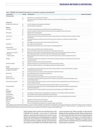 RESEARCH METHODS & REPORTING 
Table 1 | CONSORT ()*) checklist of information to include when reporting a randomised trial* 
Section/Topic Item No Checklist item Reported on page No 
Title and abstract 
!a Identification as a randomised trial in the title 
!b Structured summary of trial design, methods, results, and conclusions (for specific guidance see CONSORT for 
abstracts?@ A@) 
Introduction 
Background and objectives Ga Scientific background and explanation of rationale 
Gb Specific objectives or hypotheses 
Methods 
Trial design Ia Description of trial design (such as parallel, factorial) including allocation ratio 
Ib Important changes to methods after trial commencement (such as eligibility criteria), with reasons 
Participants ?a Eligibility criteria for participants 
?b Settings and locations where the data were collected 
Interventions @ The interventions for each group with sufficient details to allow replication, including how and when they were actually 
administered 
Outcomes Aa Completely defined pre-specified primary and secondary outcome measures, including how and when they were 
assessed 
Ab Any changes to trial outcomes after the trial commenced, with reasons 
Sample size Qa How sample size was determined 
Qb When applicable, explanation of any interim analyses and stopping guidelines 
Randomisation: 
Sequence generation Va Method used to generate the random allocation sequence 
Vb Type of randomisation; details of any restriction (such as blocking and block size) 
Y Mechanism used to implement the random allocation sequence (such as sequentially numbered containers), 
describing any steps taken to conceal the sequence until interventions were assigned 
Implementation !Z Who generated the random allocation sequence, who enrolled participants, and who assigned participants to 
interventions 
Blinding !!a If done, who was blinded after assignment to interventions (for example, participants, care providers, those assessing 
outcomes) and how 
!!b If relevant, description of the similarity of interventions 
Statistical methods !Ga Statistical methods used to compare groups for primary and secondary outcomes 
!Gb Methods for additional analyses, such as subgroup analyses and adjusted analyses 
!Ia For each group, the numbers of participants who were randomly assigned, received intended treatment, and were 
analysed for the primary outcome 
!Ib For each group, losses and exclusions after randomisation, together with reasons 
Recruitment !?a Dates defining the periods of recruitment and follow-up 
!?b Why the trial ended or was stopped 
Baseline data !@ A table showing baseline demographic and clinical characteristics for each group 
Numbers analysed !A For each group, number of participants (denominator) included in each analysis and whether the analysis was by 
original assigned groups 
Outcomes and estimation !Qa For each primary and secondary outcome, results for each group, and the estimated effect size and its precision (such 
as Y@% confidence interval) 
!Qb For binary outcomes, presentation of both absolute and relative effect sizes is recommended 
Ancillary analyses !V Results of any other analyses performed, including subgroup analyses and adjusted analyses, distinguishing pre-specified 
from exploratory 
Harms !Y All important harms or unintended effects in each group (for specific guidance see CONSORT for harms?G) 
Discussion 
Limitations GZ Trial limitations, addressing sources of potential bias, imprecision, and, if relevant, multiplicity of analyses 
Generalisability G! Generalisability (external validity, applicability) of the trial findings 
Interpretation GG Interpretation consistent with results, balancing benefits and harms, and considering other relevant evidence 
Other information 
Registration GI Registration number and name of trial registry 
Protocol G? Where the full trial protocol can be accessed, if available 
Funding G@ Sources of funding and other support (such as supply of drugs), role of funders 
*We strongly recommend reading this statement in conjunction with the CONSORT GZ!Z Explanation and Elaboration for important clarifications on all the items. If relevant, we also recommend 
reading CONSORT extensions for cluster randomised trials,?Z non-inferiority and equivalence trials,IY non-pharmacological treatments,?I herbal interventions,?? and pragmatic trials.?! Additional 
extensions are forthcoming: for those and for up to date references relevant to this checklist, see www.consort-statement.org. 
SORT checklist; there are three new checklist items in the 
CONSORT GN8N checklist—such as item GT, which asks 
authors to report where their trial protocol can be accessed. 
We have also updated some existing explanations, including 
adding more recent references to methodological evidence, 
and used some better examples. We have removed the glos-sary, 
which is now available on the CONSORT website (www. 
consort-statement.org). Where possible, we describe the 
findings of relevant empirical studies. Many excellent books 
on clinical trials oFer fuller discussion of methodological 
issues.LN-LG Finally, for convenience, we sometimes refer to 
“treatments” and “patients,” although we recognise that not 
all interventions evaluated in RCTs are treatments and not 
all participants are patients. 
Allocation concealment 
mechanism 
Results 
Participant flow (a diagram is 
strongly recommended) 
BMJ Page 3 of 28 | ONLINE FIRST | bmj.com 
 