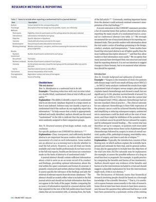 RESEARCH METHODS & REPORTING 
of the full article.LY-U8 Conversely, omitting important harms 
from the abstract could seriously mislead someone’s inter-pretation 
of the trial findings.TG UG 
A recent extension to the CONSORT statement provides 
a list of essential items that authors should include when 
reporting the main results of a randomised trial in a jour-nal 
(or conference) abstract (see table G).TH We strongly 
recommend the use of structured abstracts for reporting ran-domised 
trials. They provide readers with information about 
the trial under a series of headings pertaining to the design, 
conduct, analysis, and interpretation.US Some studies have 
found that structured abstracts are of higher quality than the 
more traditional descriptive abstractsUT UH and that they allow 
readers to find information more easily.UL We recognise that 
many journals have developed their own structure and word 
limit for reporting abstracts. It is not our intention to suggest 
changes to these formats, but to recommend what informa-tion 
should be reported. 
Introduction 
Item 2a. Scientific background and explanation of rationale 
Example—“Surgery is the treatment of choice for patients 
with disease stage I and II non-small cell lung cancer (NSCLC) 
… An NSCLC meta-analysis combined the results from eight 
randomised trials of surgery versus surgery plus adjuvant 
cisplatin-based chemotherapy and showed a small, but not 
significant (p=N.NY), absolute survival benefit of around H% 
at H years (from HN% to HH%). At the time the current trial 
was designed (mid-8MMNs), adjuvant chemotherapy had not 
become standard clinical practice … The clinical rationale 
for neo-adjuvant chemotherapy is three-fold: regression of 
the primary cancer could be achieved thereby facilitating 
and simplifying or reducing subsequent surgery; undetected 
micro-metastases could be dealt with at the start of treat-ment; 
and there might be inhibition of the putative stimu-lus 
to residual cancer by growth factors released by surgery 
and by subsequent wound healing … The current trial was 
therefore set up to compare, in patients with resectable 
NSCLC, surgery alone versus three cycles of platinum-based 
chemotherapy followed by surgery in terms of overall sur-vival, 
quality of life, pathological staging, resectability rates, 
extent of surgery, and time to and site of relapse.”UU 
Explanation—Typically, the introduction consists of free 
flowing text, in which authors explain the scientific back-ground 
and rationale for their trial, and its general outline. 
It may also be appropriate to include here the objectives of 
the trial (see item Gb).The rationale may be explanatory 
(for example, to assess the possible influence of a drug on 
renal function) or pragmatic (for example, to guide practice 
by comparing the benefits and harms of two treatments). 
Authors should report any evidence of the benefits and 
harms of active interventions included in a trial and should 
suggest a plausible explanation for how the interventions 
might work, if this is not obvious.UY 
The Declaration of Helsinki states that biomedical 
research involving people should be based on a thorough 
knowledge of the scientific literature.UM That is, it is unethi-cal 
to expose humans unnecessarily to the risks of research. 
Some clinical trials have been shown to have been unneces-sary 
because the question they addressed had been or could 
have been answered by a systematic review of the existing 
Table 2 | Items to include when reporting a randomised trial in a journal abstract 
Item Description 
Authors Contact details for the corresponding author 
Trial design Description of the trial design (such as parallel, cluster, non-inferiority) 
Methods: 
Participants Eligibility criteria for participants and the settings where the data were collected 
Interventions Interventions intended for each group 
Objective Specific objective or hypothesis 
Outcome Clearly defined primary outcome for this report 
Randomisation How participants were allocated to interventions 
Blinding (masking) Whether participants, care givers, and those assessing the outcomes were blinded to 
group assignment 
Number of participants randomised to each group 
Recruitment Trial status 
Numbers analysed Number of participants analysed in each group 
Outcome For the primary outcome, a result for each group and the estimated effect size and its 
Harms Important adverse events or side effects 
Conclusions General interpretation of the results 
Trial registration Registration number and name of trial register 
Funding Source of funding 
Checklist items 
Title and abstract 
Item 1a. Identification as a randomised trial in the title. 
Example—“Smoking reduction with oral nicotine inhal-ers: 
double blind, randomised clinical trial of eCcacy and 
safety.”LS 
Explanation—The ability to identify a report of a randomised 
trial in an electronic database depends to a large extent on 
how it was indexed. Indexers may not classify a report as a 
randomised trial if the authors do not explicitly report this 
information.LT To help ensure that a study is appropriately 
indexed and easily identified, authors should use the word 
“randomised” in the title to indicate that the participants 
were randomly assigned to their comparison groups. 
Item 1b. Structured summary of trial design, methods, results, and 
conclusions 
For specific guidance see CONSORT for abstracts.TH LH 
Explanation—Clear, transparent, and suCciently detailed 
abstracts are important because readers often base their 
assessment of a trial on such information. Some readers 
use an abstract as a screening tool to decide whether to 
read the full article. However, as not all trials are freely 
available and some health professionals do not have access 
to the full trial reports, healthcare decisions are sometimes 
made on the basis of abstracts of randomised trials.LL 
A journal abstract should contain suCcient information 
about a trial to serve as an accurate record of its conduct 
and findings, providing optimal information about the 
trial within the space constraints and format of a journal. A 
properly constructed and written abstract helps individuals 
to assess quickly the relevance of the findings and aids the 
retrieval of relevant reports from electronic databases.LU The 
abstract should accurately reflect what is included in the full 
journal article and should not include information that does 
not appear in the body of the paper. Studies comparing the 
accuracy of information reported in a journal abstract with 
that reported in the text of the full publication have found 
claims that are inconsistent with, or missing from, the body 
Results: 
Numbers 
randomised 
precision 
BMJ | ONLINE FIRST | bmj.com Page 4 of 28 
 