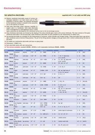 Electrochemistry                                                                                                                                         laboratory electrodes



Ion selective electrodes                                                                                                           supplied with 1 m of cable and BNC plug

= Polymer membrane electrodes consist of various ion-
  exchange materials in an inert matrix such as PVC,
  polythene or silicone rubber. The potential developed
  at the membrane surface is related to the concentra-
  tion of the species of interest.
= Solid state electrodes utilise relatively insoluble in-
  organic salts in a membrane. Solid state electrodes
  exist in homogeneous or heterogeneous forms. In both
  types, potentials are developed at the membrane surface due to the ion-exchange process.
= Glass membrane electrodes are formed by the doping of the silicon dioxide glass matrix with various chemicals. The most common of the glass
  membrane electrodes is the pH electrode. Glass membrane electrodes are also available for the measurement of sodium ions.
= Gas sensing electrodes are available for the measurement of ammonia, carbon dioxides and nitrogen oxides. These electrodes have a gas perme-
  able membrane and an internal filling solution. The pH of the filling solution changes as the gas reacts with it which is detected by the built-in
  pH sensor.
= All models are combination electrodes and have an epoxy body.
= Dimensions: 110xØ12 mm.
= Each electrode comes with user instructions.
= Two versions available: standard (ISE20B...ISE52B) or with replaceable membrane (ISE60B...ISE82B).

Model           Ion                                   Sensor        Range (M)         Range (ppm)            °C          Interferences                       pH          Electrolyte
ISE20B          Ammonium                              polymer       5.10-6 - 100      0.1 - 18000            0 - 50      K+                                  4 - 10      NaCl
         ISE60B NH4+
ISE21B          Bromide                               solid state   5.10-6 - 100      0.4 - 79900            0 - 50      I-, CN-, S2-, high levels           2 - 14      KNO3
         ISE61B Br          -
                                                                                                                         of Cl- and NH3
ISE22B          Cadmium                               solid state   10-7 - 10-1       0.01 - 11200           0 - 50      Cu2+, Hg2+, Ag+, high levels        2 - 12      KNO3
         ISE62B Cd              2+
                                                                                                                         of Fe2+ and Pb2+
ISE23B          Calcium                               polymer       5.10-6 - 100      0.2 - 40000            0 - 50      Pb2+, Hg2+, Cu2+, Ni2+              3 - 10      KCl
         ISE63B Ca              2+



ISE24B          Chloride                              solid state   5.10-5 - 100      1.8 - 35500            0 - 50      I-, Br-, CN-, S2-                   1 - 12      KNO3
         ISE64B Cl          -



ISE25B          Copper                                solid state   10-8 - 10-1       0.00064 - 6350         0 - 50      Hg2+, Ag+, high levels of           2 - 12      KNO3
         ISE65B Cu              2+
                                                                                                                         Cl-, Br-, Fe2+ and Cd2+
ISE26B          Cyanide                               solid state   5.10-6 - 10-2     0.13 - 260             0 - 50      Cl-, Br-, I-, S2-                   11 - 13     KNO3
         ISE66B CN              -



ISE27B          Fluoride                              solid state   10-6 - sat.       0.02 - sat.            0 - 50      OH-                                 5-8         KCl
         ISE67B F       -



ISE28B          Fluoroborate                          polymer       7.10-6 - 100      0.1 - 10800            0 - 50      I-, ClO4-, CN-                      2.5 - 11    (NH4)2SO4
         ISE68B BF4             -



ISE29B          Iodide                                solid state   5.10-8 - 100      0.006 - 127000         0 - 50      S2-, CN-, Cl-, Br-                  0 - 14      KNO3
         ISE69B I   -
                                                                                                                         S2O3-2, NH3
ISE30B          Lead                                  solid state   10-6 - 10-1       0.2 - 20700            0 - 50      Hg2+, Ag+, Cu2+,high levels         3-8         KNO3
         ISE70B Pb              2+
                                                                                                                         of Fe2+ and Cd2+
ISE31B          Nitrate                               polymer       7.10-6 - 100      0.5 - 62000            0 - 50      I-, ClO4-, CN-, BF4-                2.5 - 11    (NH4)2SO4
         ISE71B NO3                 -



ISE32B          Perchlorate                           polymer       7.10-6 - 100      0.7 - 99500            0 - 50      -                                   2.5 - 11    (NH4)2SO4
         ISE72B ClO4                    -



ISE33B          Potassium                             polymer       10-6 - 100        0.04 - 39000           0 - 50      Cs+, NH4+                           2 - 12      NaCl
         ISE73B K       +



ISE34B          Silver/Sulphide                       solid state   10-7 - 100        0.01 - 107900          0 - 50      Hg+, Hg2+                           2 - 12      KNO3
         ISE74B Ag /S           +           2-
                                                                                      0.003 - 32000
ISE35B          Sodium                                glass         10-6 - sat.       0.02 - sat.            0 - 50      H+, K+, Li+, Ag+, Cs+, Tl+          5 - 12      NH4Cl
                                +
                Na
ISE36B          Surfactant                            polymer       10-5 - 5.10-2     1 - 12000              0 - 50      similar types of surfactants        2 - 12      KCl
         ISE76B X /X    +               -



ISE37B          Water hardness                        polymer       10-5 - 100        0.4 - 4000 (Ca2+)      0 - 50      Cu2+, Zn2+, Ni2+, Fe2+              5 - 10      KCl
         ISE77B Ca /Mg          2+               2+



ISE50B          Ammonia                               gas sensing   5.10-7 - 100      0.01 - 17000           0 - 50      volatile amines                     11 - 13     NH4Cl
         ISE80B NH3
ISE51B          Carbon dioxide                        gas sensing   10-4 - 10-2       4.4 - 440              0 - 50      volatile week acids                 4.8 - 5.2   NaHCO3
         ISE81B CO2/CO3                          2-



ISE52B          Nitrogen oxides                       gas sensing   5.10-6 - 5.10-3   0.2 - 220              0 - 50      SO2, HF, acetic acid                1.1 - 1.7   NaNO2
         ISE82B NOx


38                                                                                           Consort • Tel: (+32) (0)14 41 12 79 • Fax: (+32) (0)14 42 91 79 • E-mail: sales@consort.be
 